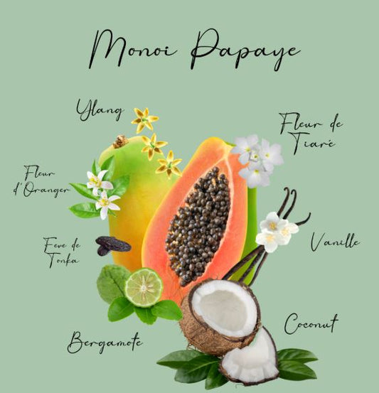 Monoï papaye - recharge Enez 250 ml