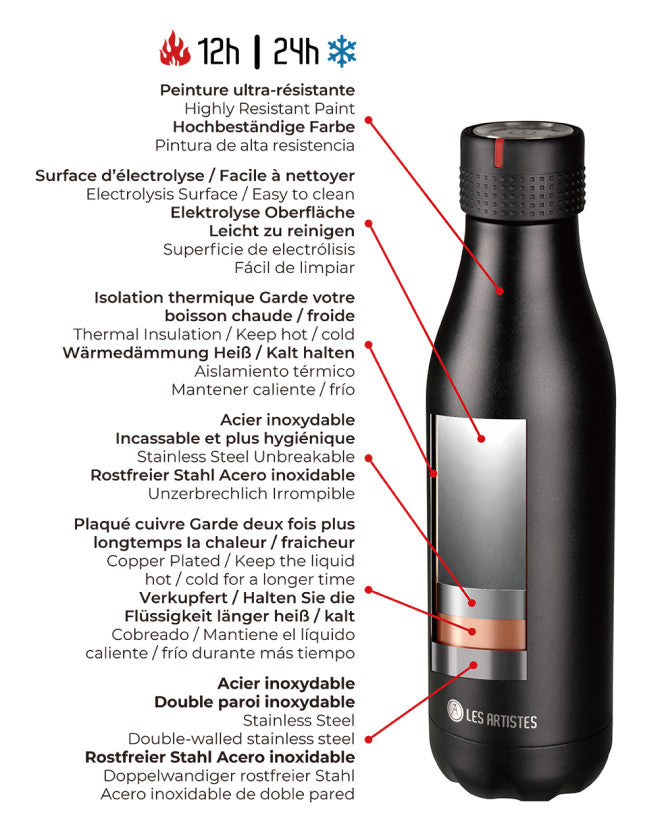 Bouteille isotherme 750ml Asian Vibe *ED* - Les Artistes