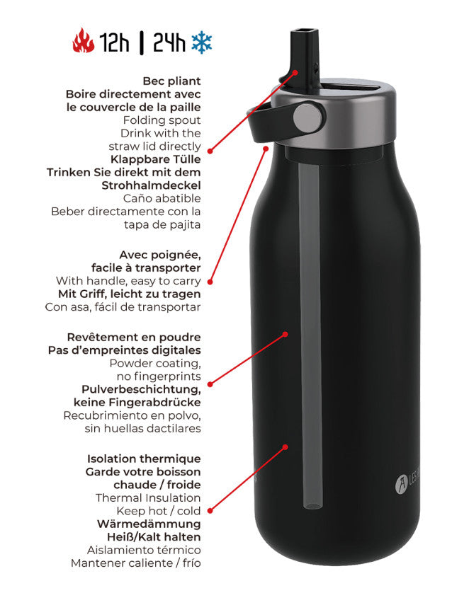 Bouteille isotherme 2.0 BlackPearl 1,5L - Les Artistes