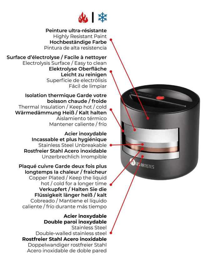 Lunchbox Icebucket Wood 700ml *ED* - Les Artistes
